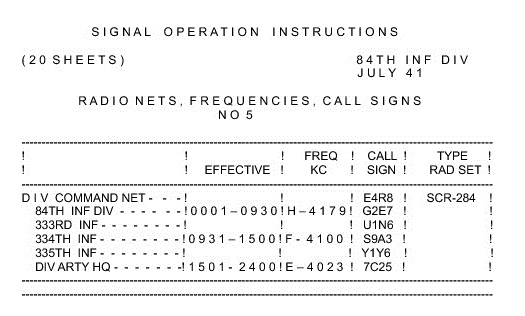 The Radio Operator The Radio Operator